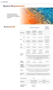 Graphisoft Archicad 28.1 HF1 INT (4100) ARM