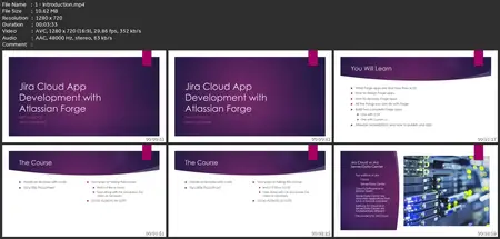 Jira Cloud App Development With Atlassian Forge
