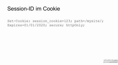  Sichere Webanwendungen Verschlüsselung, Cross-Site-Scripting, SQL Injection