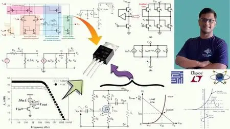 Analog Electronics:- Design Mosfet Amplifiers Using Ltspice