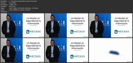 Preparación Para Auditor Lider E Interno Iso/Iec 27001