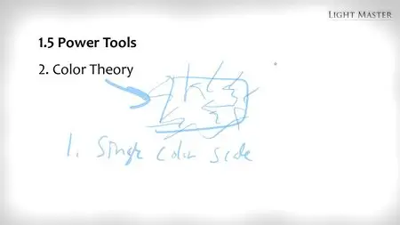 Basic 3D Training - 3D Light Master
