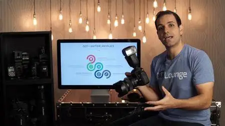 Lighting 201 - Single Source Off-Camera Light Shaping [repost]