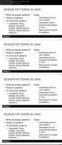 InfiniteSkills - Design Patterns in Java with Project Files included
