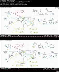 Electricity & Electrostatics