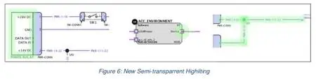 Siemens Solid Edge Electrical Design 2021