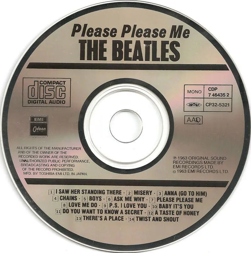 Музыку please. The Beatles please please me 1963. The Beatles please please me 1963 обложка. Битлз плиз плиз ми альбом обложка. Альбом please please me.1963 ..