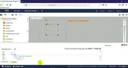 Amazon Web Services (AWS): CloudFormation