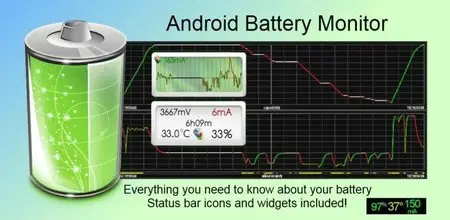 Battery Monitor Widget Pro v3.12 For Android