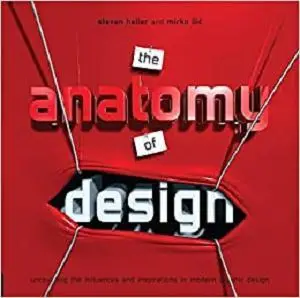 Anatomy of Design: Uncovering the Influences and Inspiration in Modern Graphic Design
