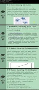 Machine Learning Series: K-Means Clustering in Python