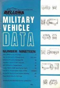 Bellona Military Vehicle Data №19 (repost)