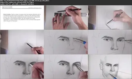 Pencil Drawing - The Guide to Graphite