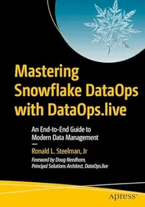 Mastering Snowflake DataOps with DataOps.live