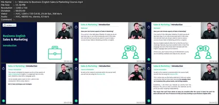 Business English - Marketing & Sales - The Complete Guide
