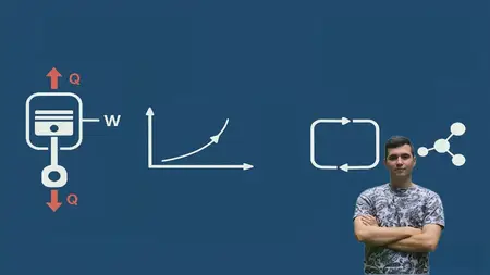Fundamentals of Thermodynamics: Key Concepts for Engineers