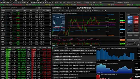 How to Start Day Trading with Just a Hundred Dollars