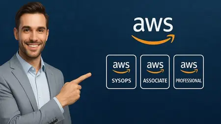 AWS Solution Architect: RealTime Demos & Job Interview Guide