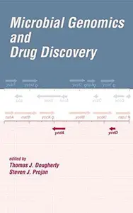 Microbial Genomics and Drug Discovery