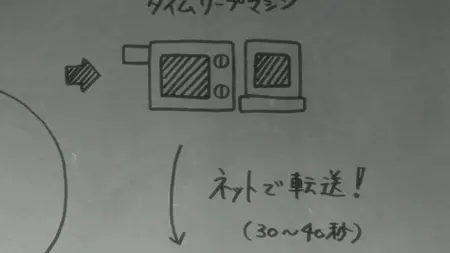 Steins;Gate - 12 (BD 1080p