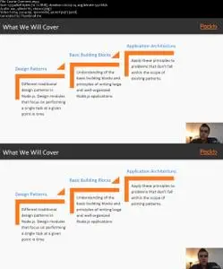 Professional Node.js