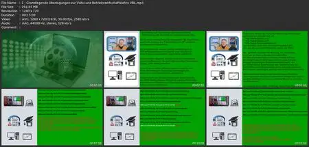 Grundlagen Volks- Und Betriebswirtschaftslehre, Teil 3-1