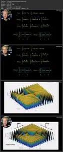 Fourier and Laplace Transforms