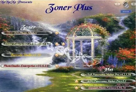 Zoner SoftWare Plus Progs For Digital Photos