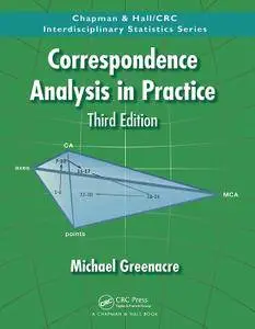 Correspondence Analysis in Practice