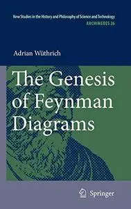 The Genesis of Feynman Diagrams (Repost)