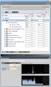 NetLimiter 2.0.10 Pro + RUS