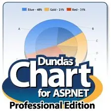 Chart for ASP.NET Professional Edition v7.0.0.1782 for Visual Studio 2008