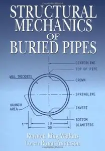 Structural Mechanics of Buried Pipes [Repost]