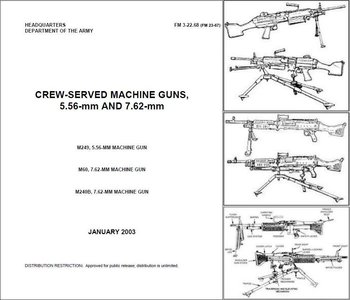 Crew-Served Machine Guns 5.56-mm and 7.62-mm (M249, M60, M240B)