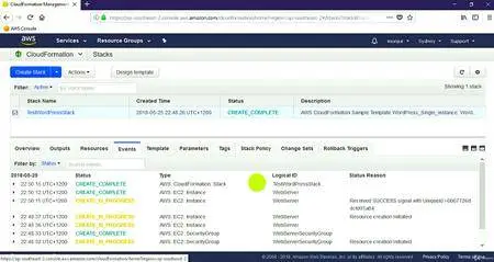 Amazon Web Services (AWS): CloudFormation