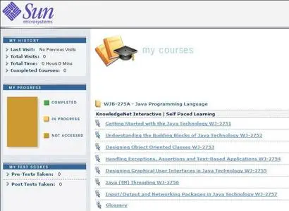 Sun.Microsystems.Java.Programming.Language.WJB.275A-SoSISO
