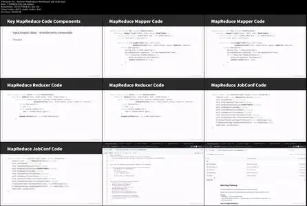 Learning Hadoop