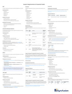Syncfusion Essential Studio Enterprise 2023 Vol.3 (23.1.36)