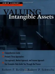 Valuing Intangible Assets (Repost)