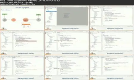 Apache Kafka - Real-time Stream Processing (Master Class)