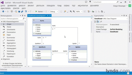  Softwarearchitektur – Praxisworkshop Vision, Diagnose und Analyse mit Microsoft-Werkzeugen umsetzen