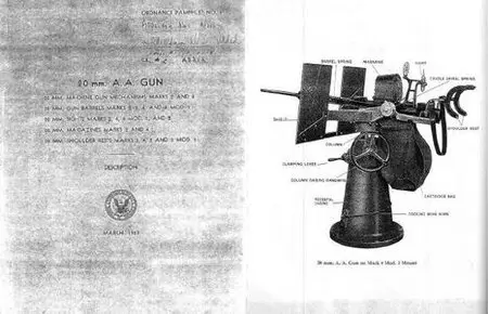 20 mm. A.A. Gun (Ordnance Pamphlet No. 911)