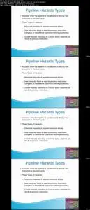 Applied Computer Architectures