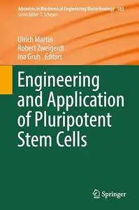 Engineering and Application of Pluripotent Stem Cells (Repost)