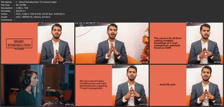 It Asset Management (Itam)— Hardware Asset Management