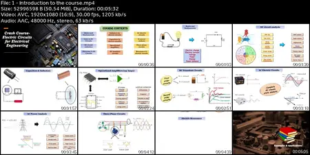 The Ultimate Electric Circuits for Electrical Engineering