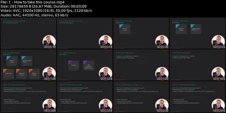 Amazon Q Developer for Programmers and DevOps  AWS AI coding