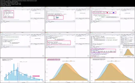 Exploratory Data Analysis (EDA) with R