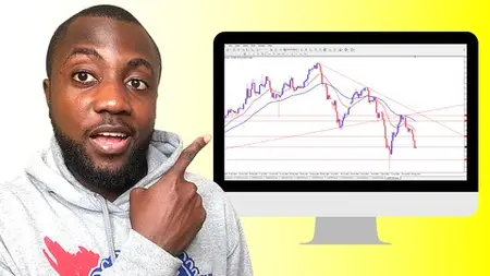 Support And Resistance Mastery In Financial Trading