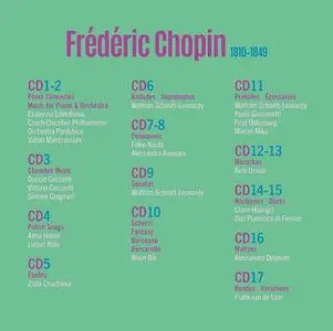 Frédéric Chopin Edition [17CDs] (2023)